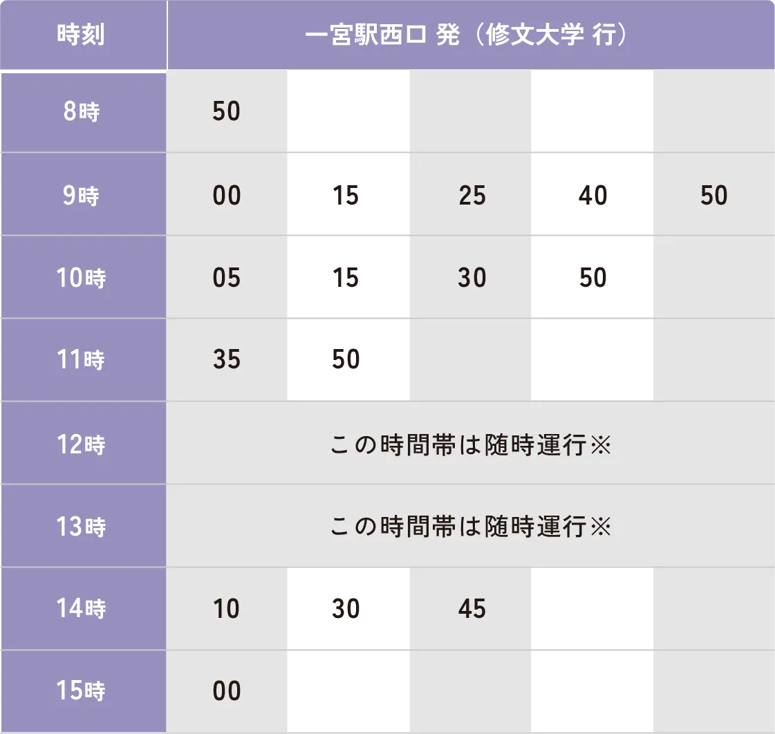 一宮駅西口 発（修文大学 行）