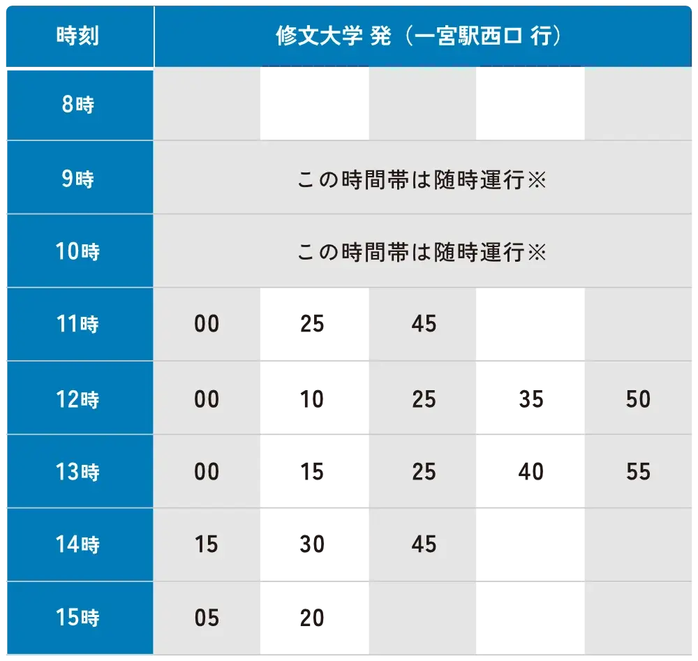 修文大学 発（一宮駅西口 行）