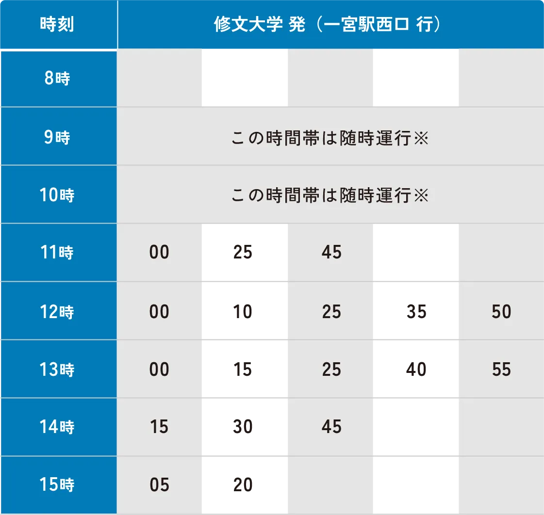 修文大学 発（一宮駅西口 行）